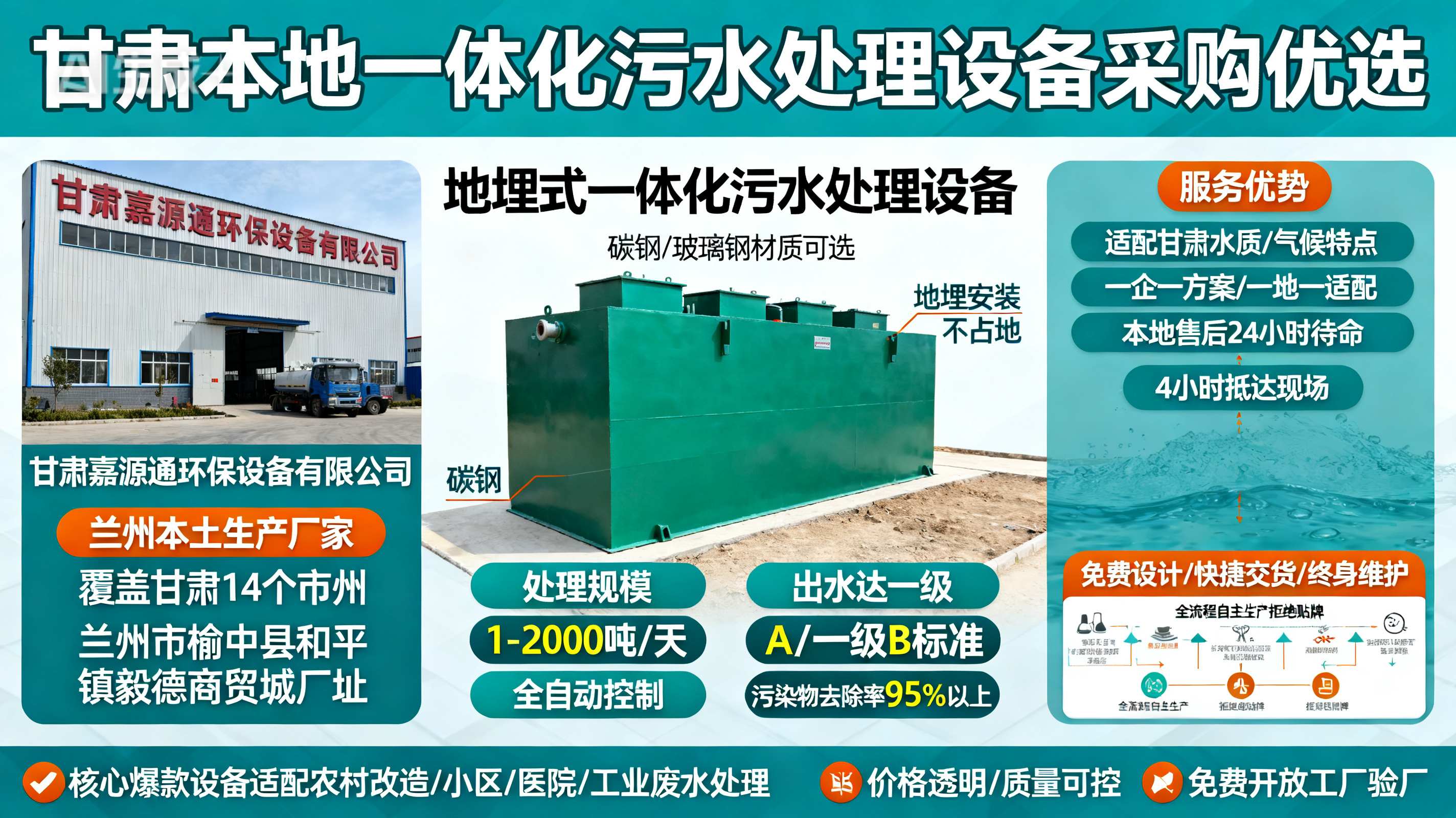 1786850167474630.jpeg 甘肃采购志丹一体化志丹污水处理设备_优先选本地生产厂家_直...式解决甘肃污水处理需求_选本地实体厂家_靠谱有保障.jpeg